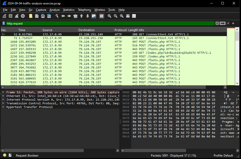 Wireshark HTTP request list showing repeated POST requests in the external dataset