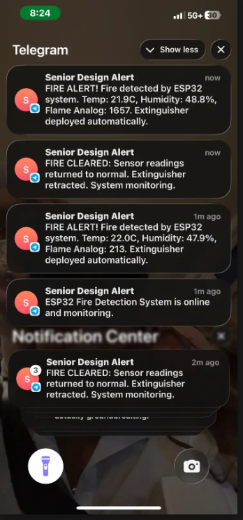Telegram notifications showing fire alerts, sensor readings, automatic deployment, and system reset